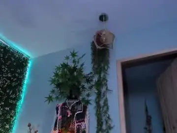 Chaturbate Live Sex of vickyjackson_