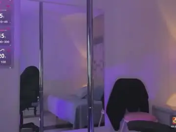 Chaturbate Watch Live Sex Cams of maddyperez8