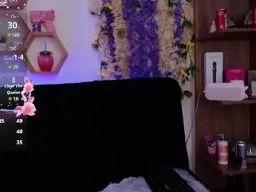 Chaturbate Sex Chat of aurorahans