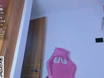 Chaturbate Live Porn of sophie_starx