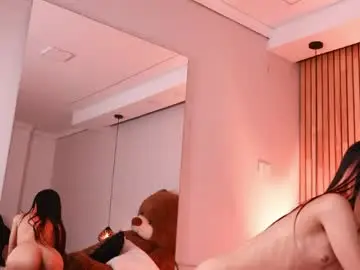 Chaturbate Sex Chat of ariwishes