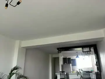 Chaturbate Adult Webcams of sweet_ailin
