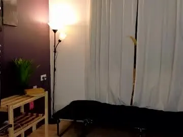 Chaturbate Adult Webcam of call_me_heaven