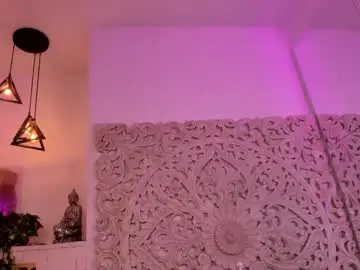 Chaturbate Free Porn Cam of antonnella_lopez