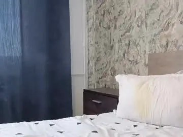 Chaturbate Watch Live Sex Cams of tiffanysey