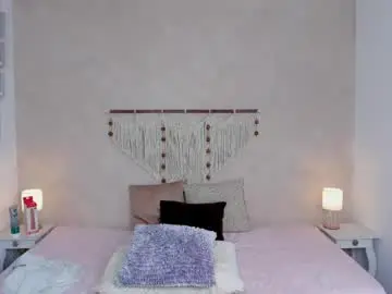Chaturbate Nude Webcam of _hanna_sky