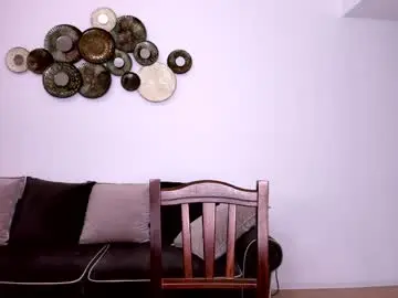 Chaturbate Adult Webcam of belovedkhlloe