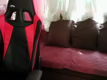 Chaturbate Live Sex Cam of elizabethmonro