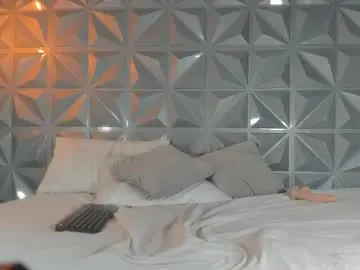 Chaturbate Free Porn Cam of emmy_lander1