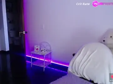 Chaturbate Nude Webcam of meg_velvet