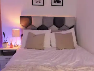 Chaturbate Free Live Porn of miazurek
