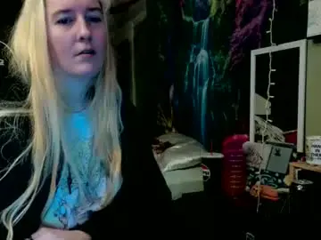 Chaturbate Free Porn Cam of candismiths