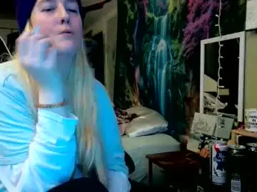 Chaturbate Free Porn Cam of candismiths