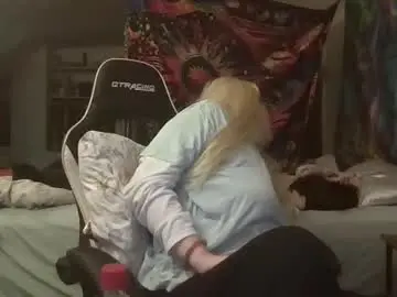 Chaturbate Private Sex Chat of candismiths