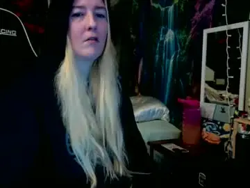 Chaturbate Best Webcam of candismiths