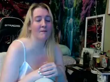 Chaturbate Sex Cam of candismiths