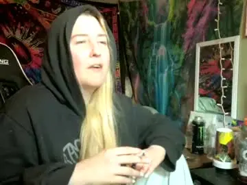 Chaturbate Sex Chat of candismiths