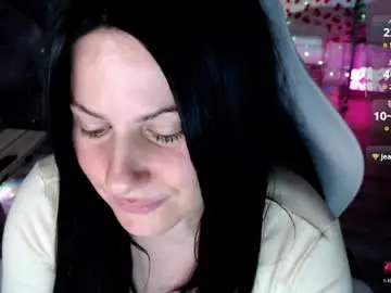 Chaturbate Adult Webcams of bellastar84