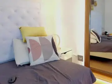 Chaturbate Sex Chat of candy_eyes_1