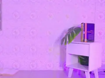 Chaturbate Best Webcam of mika_velvet