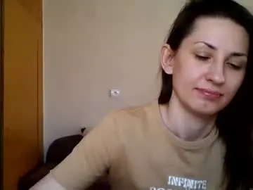 Chaturbate Adult Webcam of nika_smily