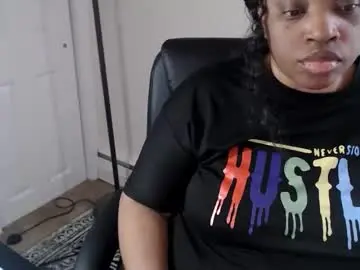 Chaturbate Best Webcam of sexymona1218