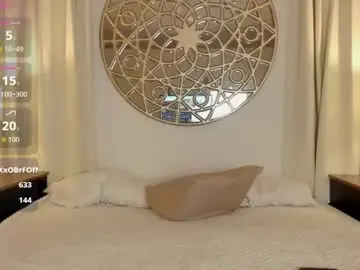 Chaturbate Private Sex Chat of bambi_cutee