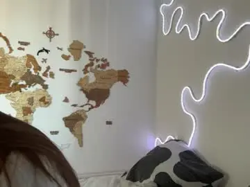 Chaturbate Best Webcam of sofiaprise