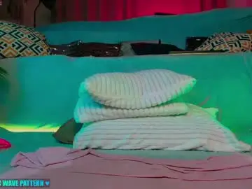 Chaturbate Best Webcam of sonya_keller