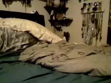 Chaturbate Sex Chat of minxss