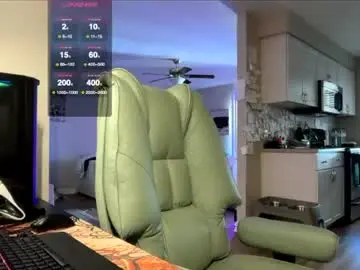Chaturbate Adult Webcams of bigmcr1