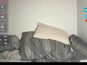 Chaturbate Adult Webcam of oliver_beck