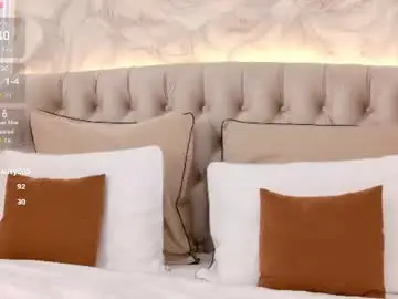 Chaturbate Live Sex of milaleoneli