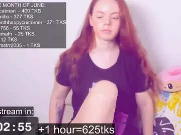 Chaturbate Live Porn of only_sarah1