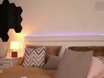 Chaturbate Private Sex Chat of sweetkira555