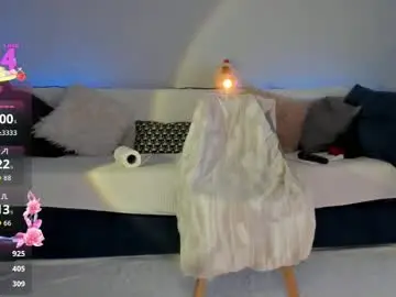 Chaturbate Live Porn of iminako