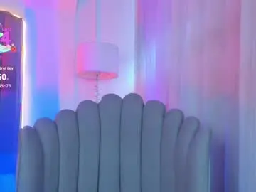 Chaturbate Nude Webcam of scarleth6