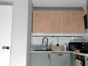 Chaturbate Adult Webcams of _miles19