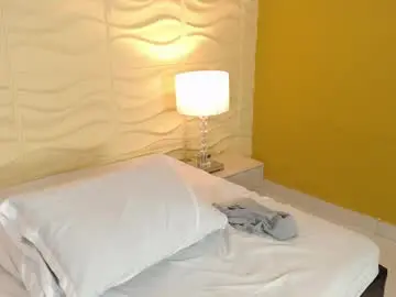 Chaturbate Sex Chat of mirandalarsson