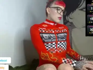 Chaturbate Adult Webcams of charlotbelucci_