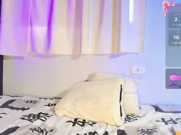 Chaturbate Sex Cam of cococumps