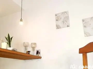Chaturbate Sex Cam of milo_k