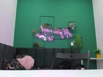 Chaturbate Live Sex of kat__cat