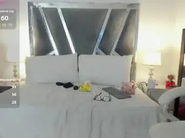 Chaturbate Free Porn Cam of curvy_samattha