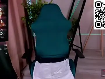 Chaturbate Best Webcam of jane_broks