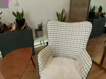 Chaturbate Adult Webcams of mirela_silver