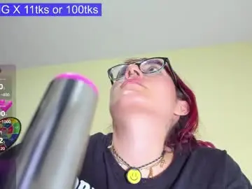 Chaturbate Private Sex Chat of sofia2188
