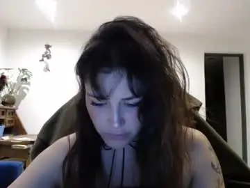 Chaturbate Nude Webcam of dakota01_