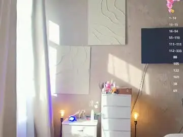 Chaturbate Free Porn Cam of salut_love