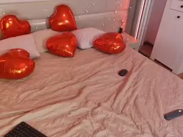 Chaturbate Free Porn Cam of bimbo_boy_